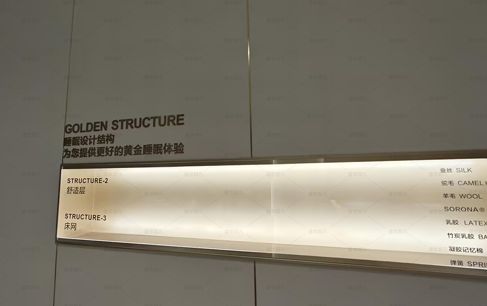 案例