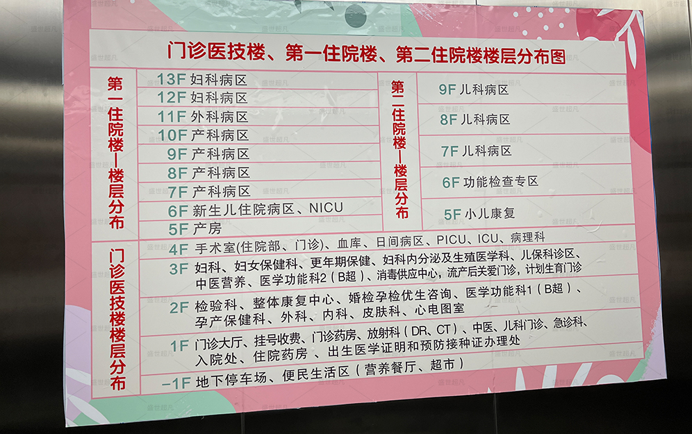 案例